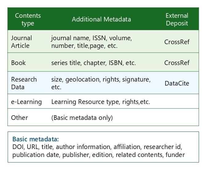 jalcmetadata.jpg